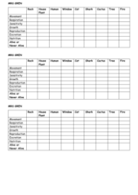 Results Tables