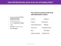 Word sorts - History of Manchester