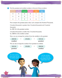 Learn together, Comparing and ordering numbers within 1000000 (3)