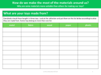 What are everyone's toys made of? - Worksheet