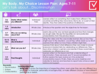 Lets talk about....Discrimination Lesson Plan Ages 7-11