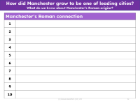 Manchester's Roman connection - Worksheet