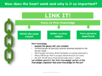 Link it! Prior knowledge