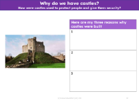 Why were castles built? - Worksheet