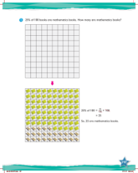 Learn together, Finding percentages of quantities and shapes (2)