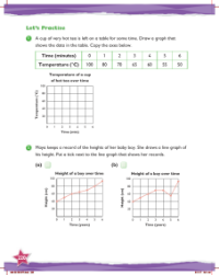 Practice, Changing the scale on the vertical axis (1)