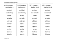 Statutatory Word Lists Individual