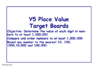 Target Boards - Ordering and Rounding 2