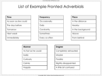 Fronted Adverbials - Worksheet