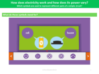 What do these symbols stand for? - Worksheet - Year 6