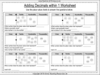 Adding Decimals Within 1  - Worksheet