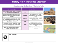 Knowledge organiser - Indus Valley - Year 4