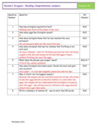 4. Reading Comprehension answers