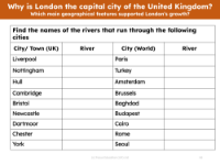 Rivers in global cities - Worksheet