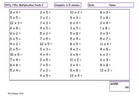 Multiplication Facts 2