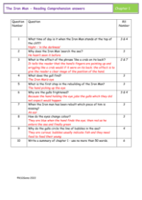 6. Reading Comprehension answers