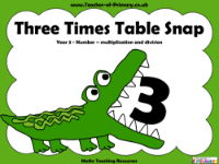 Three Times Table Snap - PowerPoint