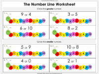 The Number Line - Worksheet