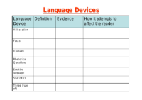 Language Devices Worksheet