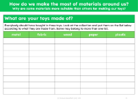 What are everyone's toys made of? - Worksheet