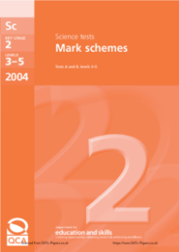 SATS papers - Science 2004 Marking Scheme