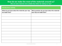 Toy materials: What do you already know? - Worksheet
