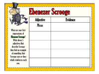 Impressions of Ebenezer Scrooge Worksheet