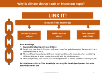 Link it! Prior knowledge - Climate Change - Year 6