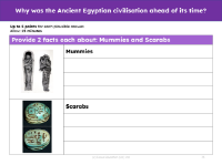 2 facts about Mummies and scarabs