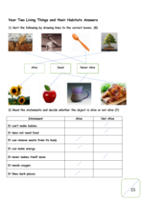 Living Things and their Habitat - Answers