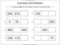 Counting in 25s to 500 - Worksheet