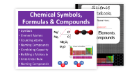 Chemical Symbols, Formulas and Compounds