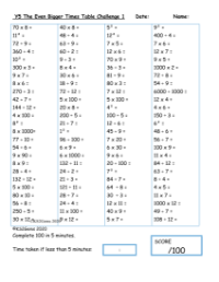 The Even Bigger Times Table Challenge 1