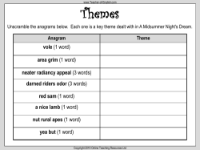 A Midsummer Nights Dream Lesson 12: Key Themes - Worksheet