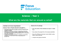 What are the names of materials that we see around the school? - Presentation