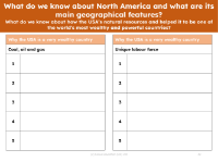 Reasons why the USA is wealthy - Natural resources and labour force