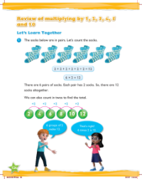 Learn together, Review multiplying by 1, 2, 3, 4, 5 and 10 (1)