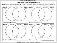 Common Factors Activity - Worksheet