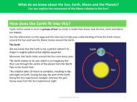 Earth, Moon and Sun - Info pack