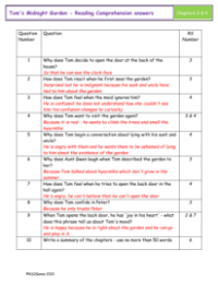 5. Reading Comprehension answers