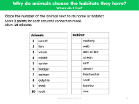 Match up - Animal habitats