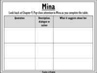 Mysterious Girl - Mina Worksheet