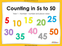 Counting in 5s to 50 - PowerPoint
