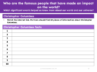Christopher Columbus - Interesting facts - Worksheet