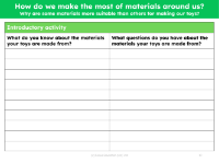 Toy materials: What do you already know? - Worksheet