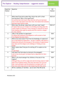 4. Reading Comprehension suggested answers