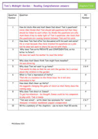 7. Reading Comprehension answers