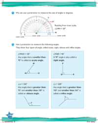 Learn together, Estimating and measuring angles (2)