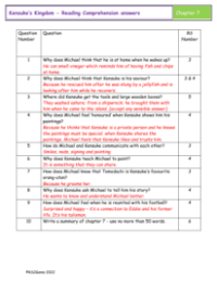 4. Reading Comprehension answers