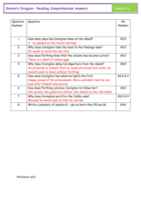 4. Reading Comprehension answers